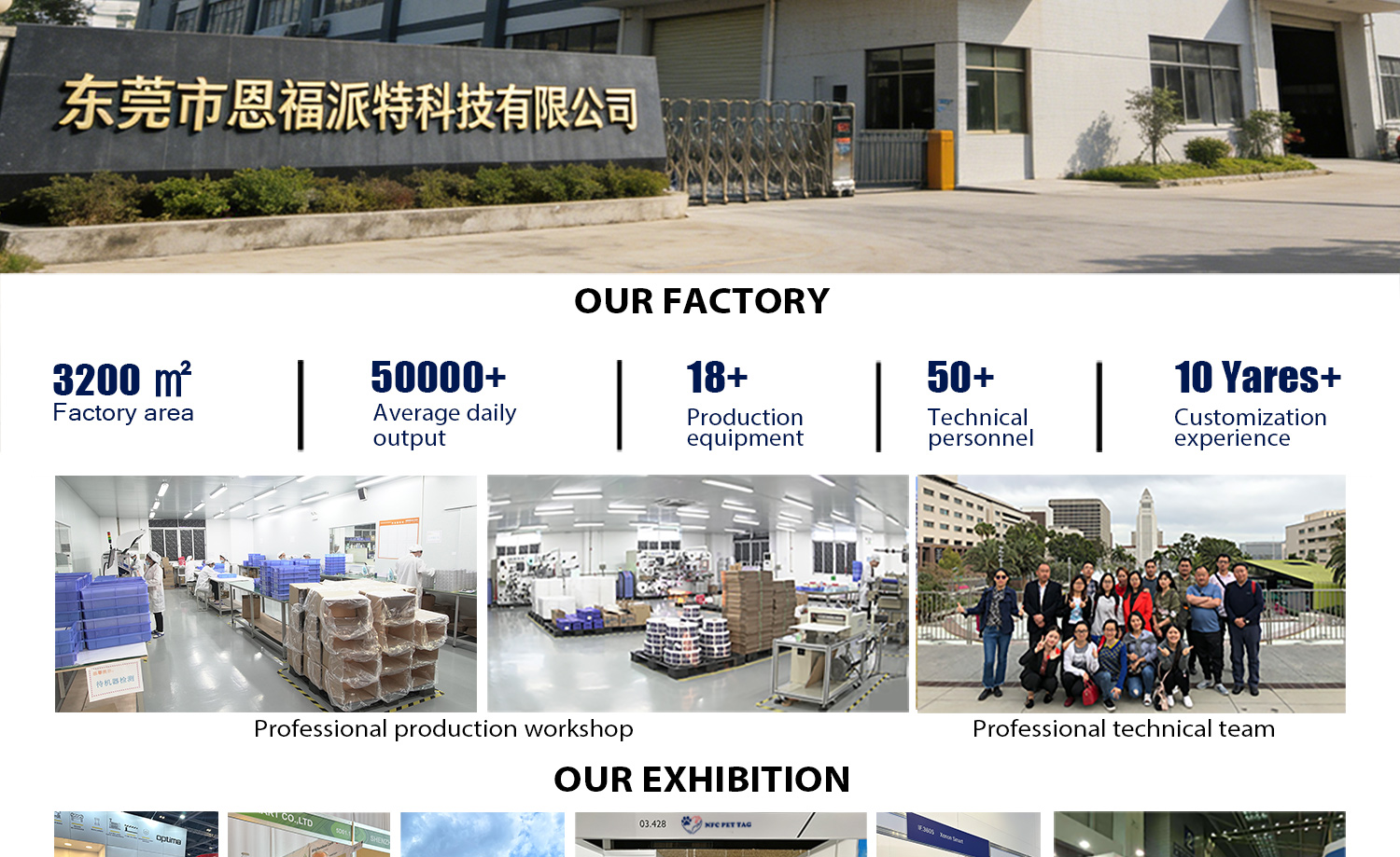 详情页工厂介绍_02