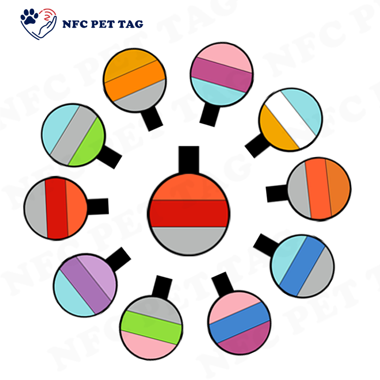 NFC-Enabled Dog Tags: Complete Guide to Smart Pet ID Solutions