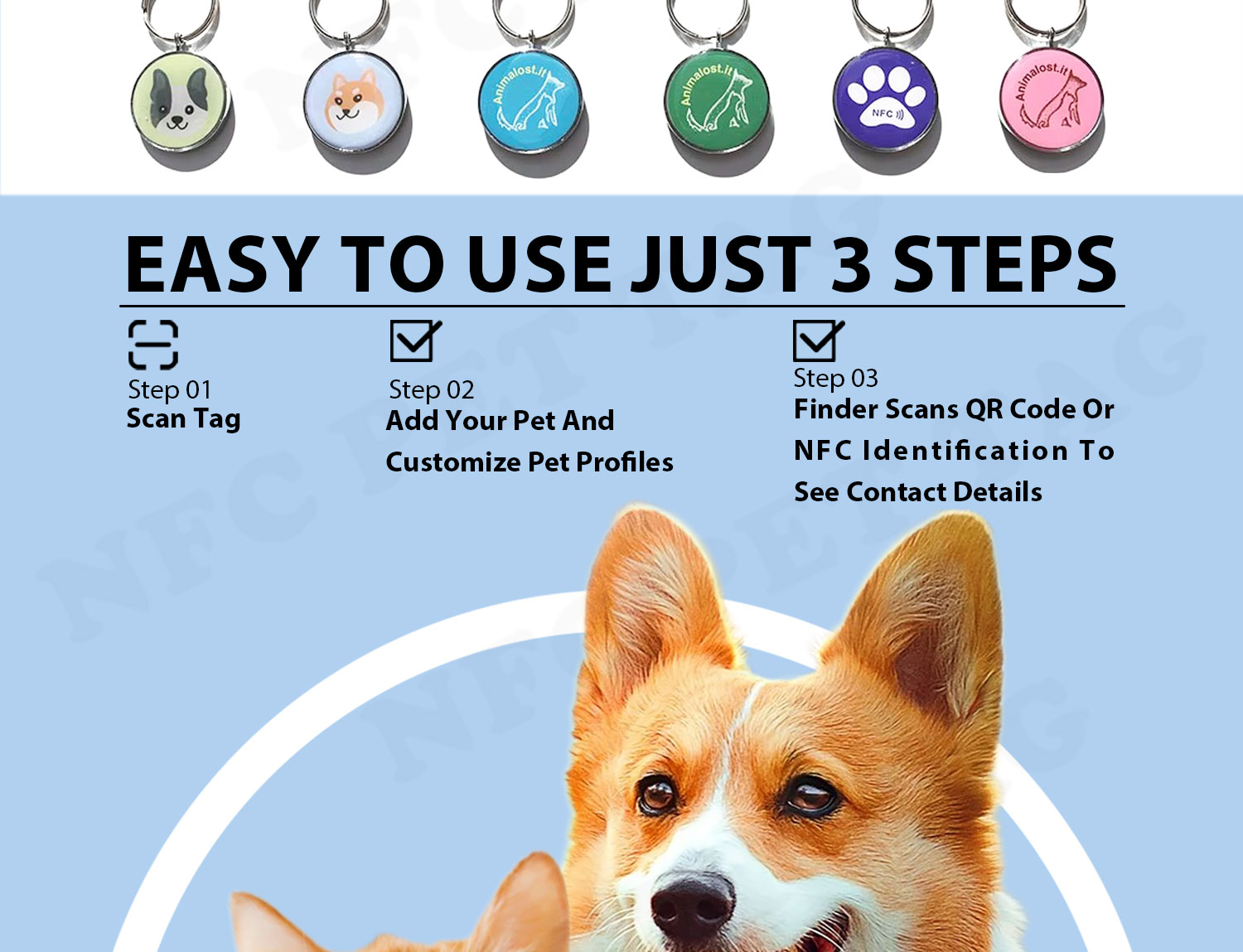 狗头款详情页NFC水印_03